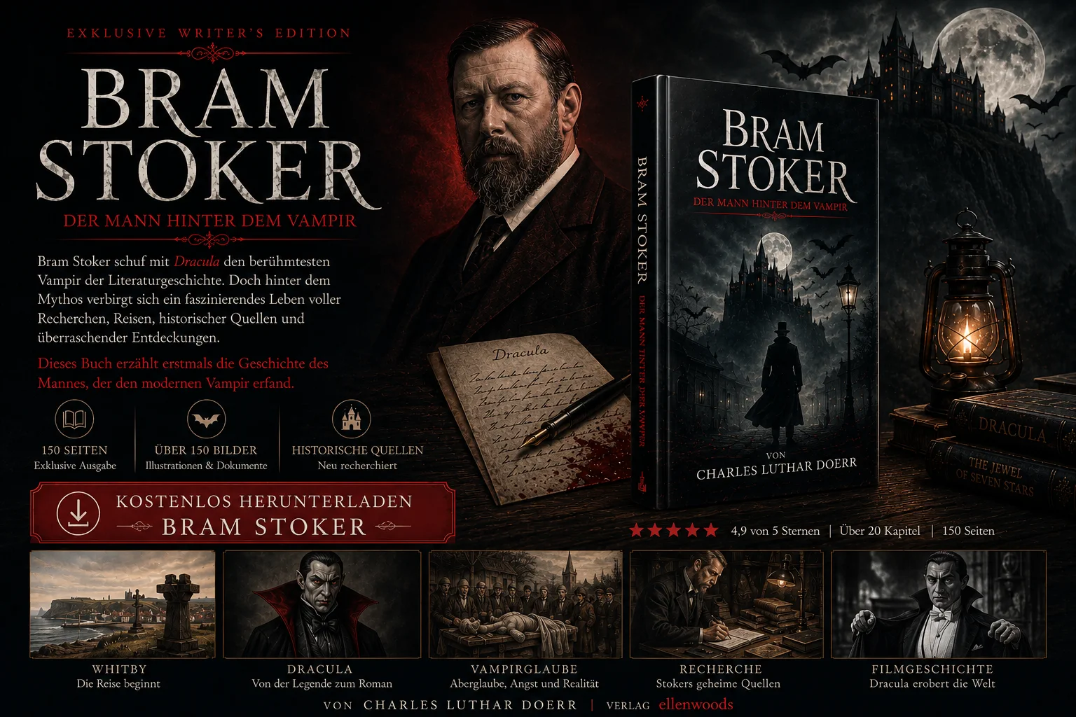 Bram Stoker – Ellenwoods Writers Edition